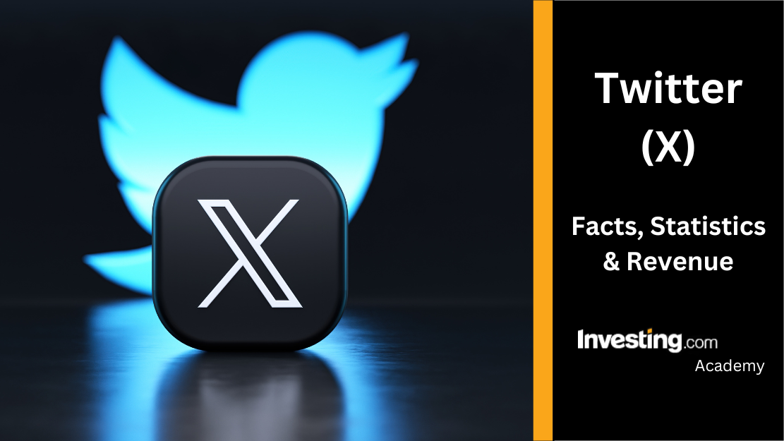 Botim private message data